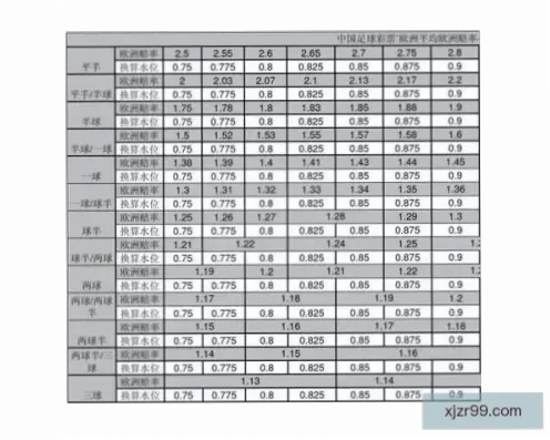 足球 竞猜｜足球竞猜赔率变化意味着什么？